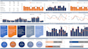 do data visualization and dashboard design in excel or google sheets