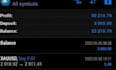 offer profitable forex trading bot, forex ea, forex bot, forex trading bot