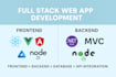 build full stack apps using react, angular, vuejs, and dotnet  backend
