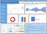 create custom insightful power bi reports and dashboards