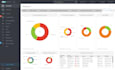provide you eset licenses and monitoring for your business