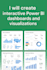 create interactive power bi dashboards and visualizations