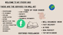 proofread and edit humanities dissertations and MBA case studies