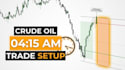 help the trading strategy i traded with 21 day