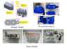convert your idea or sketch into a 3d printable cad model