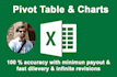 create pivot table and charts
