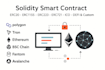 develop erc20, bep20 solidity smart contracts for ethereum, tron, bsc, polygon