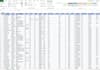 create professional excel chart, graphs, pivot tables, dashboard