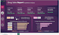 automate tasks with excel power query or power bi templates