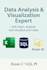 analyze your data and create visual charts using python