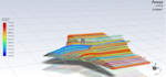 perform cfd analysis and flow simulation using ansys