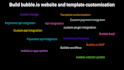 do debug errors and performance issue, mvp saas bubble help, broken workflow fix