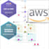 be your AWS solutions architect , devops consultant