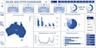 create professional excel dashboards and reports