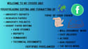 proofread edit reports , case studies and university projects