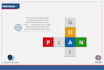 create presentation and prezi