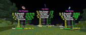 make a professional minecraft server like hypixel for you