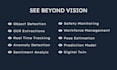 do computer vision, image processing and object detection