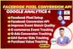 set up facebook pixel conversion api, ga4 server side tracking by gtm