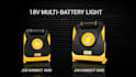 3d product animation video, cgi product animation, photorealistic rendering