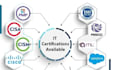 help you pass comptia cisco AWS, azure itil and agilepm certification