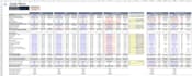 do real estate underwriting, financial modeling, and property valuation analysis