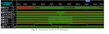fpga based 32 bit digital multiplier