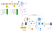 do matlab simulation,coding and other related projects