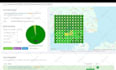 do google business SEO