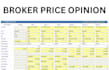 complete broker price opinion