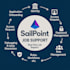 be your sailpoint iiq expert for your job support, projects