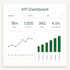 create an excel KPI dashboard for data analysis and insights