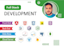 build software applications in asp net as a full stack developer
