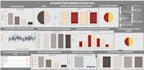 create interactive dashboards using tableau to gain insights