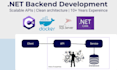 develop scalable and maintainable backend systems in dotnet