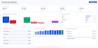 build an interactive excel dashboard with charts kpis and data analysis for you