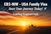 draft eb2niw petition letter for USA