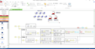 do simulations using anylogic flexsim arena and simio