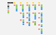 optimize your sales process with a custom strategy