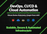 automate AWS, gcp, and cloud devops with ai and gitops