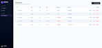 develop a scalable website with next js and golang