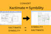 convert xactimate to symbility estimates and insurance ready