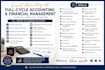 provide efficient accounting and audit ready financials
