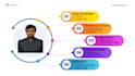 design responsive website in 10 hours