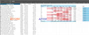 clean, format, merge, split excel data