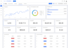 integrate stripe and any payment gateway