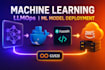 deploy your ml model to production with docker, AWS, fastapi, and ci cd pipeline