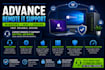 do advance remote IT support windows mac and server
