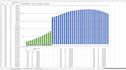 create amazing excel spreadsheets and powerpoints