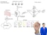 do wireshark, labsim, ccna, tableau, cyber ops project